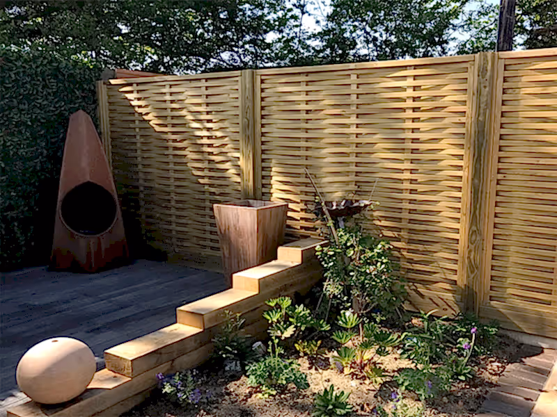 Love Your Garden Fence Panel