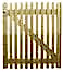 Mitre gate