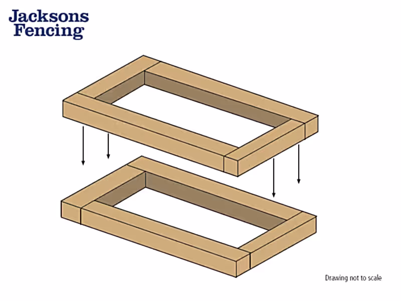 How to build a raised garden bed with sleepers