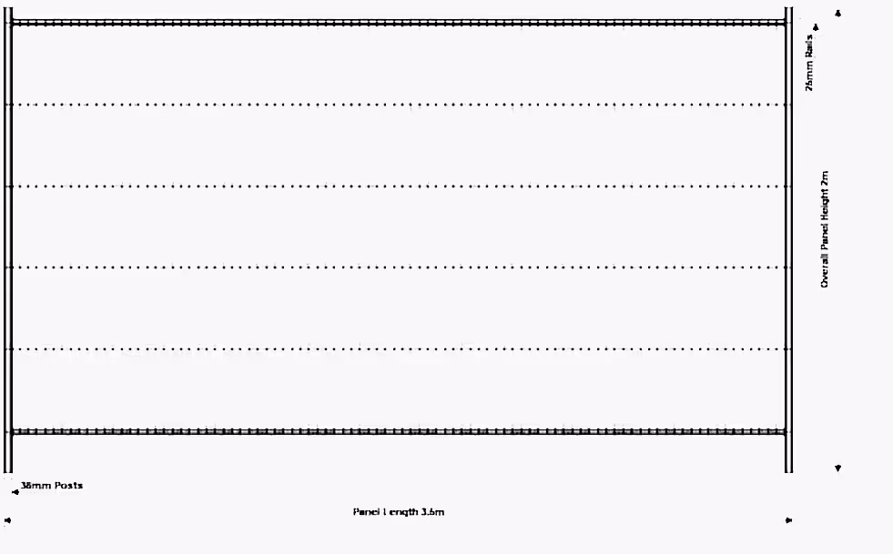 ExpressStd diagram