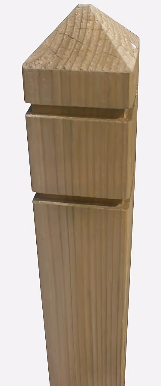 Chain Post