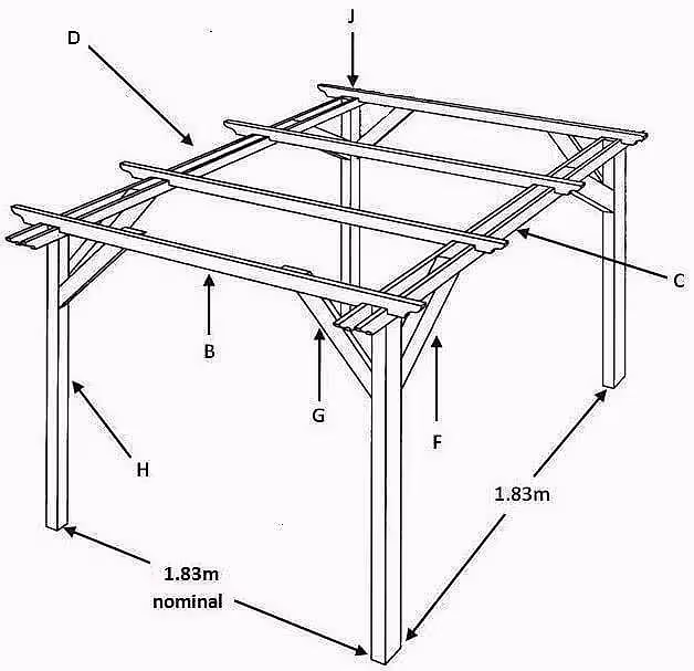 1.8m pergola kit