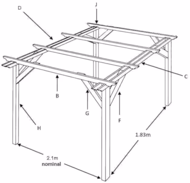 2.1m timber pergola kit