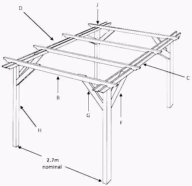 2.7m garden pergola kit
