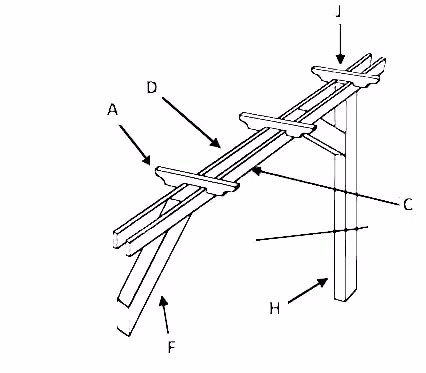 end bay pergola components
